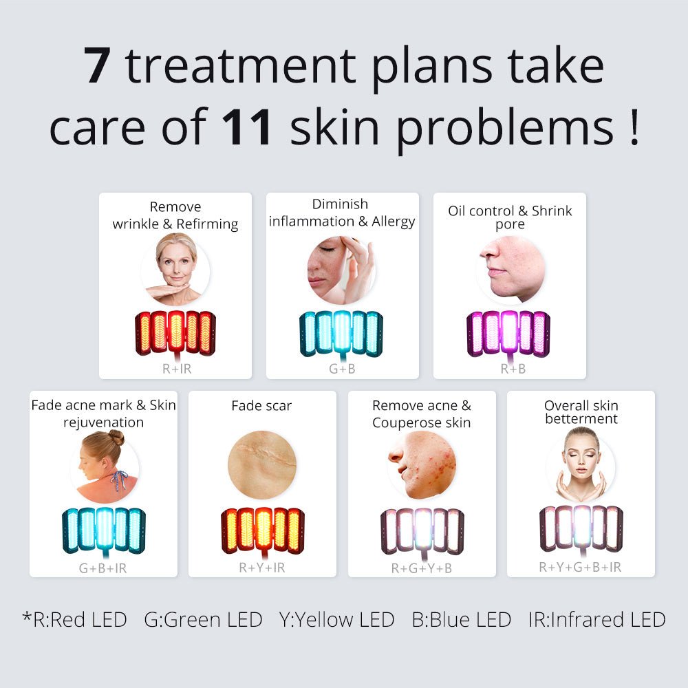 Shape Tactics PDT 408 LED Light Therapy System